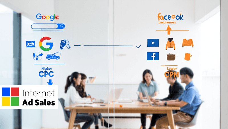 Google Ads vs Facebook Ads ต่างกันยังไง